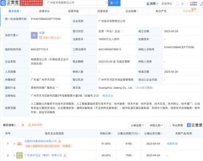 佳都科技在廣州成立人工智能公共服務平臺技術咨詢服務公司，注冊資本達1.6億