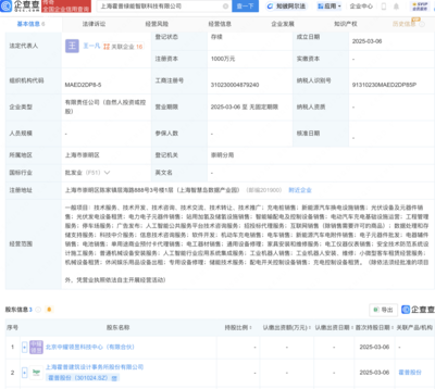 霍普股份攜手成立綠能智聯科技，賦能AI公共服務平臺新生態
