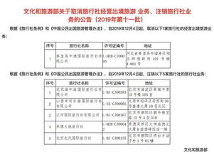 文化和旅游部加強行業監管，年內已注銷28家旅行社業務資質