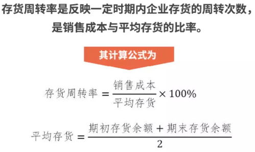 財(cái)務(wù)比率分析法入門（二） 聚焦?fàn)I運(yùn)能力，以國(guó)內(nèi)旅游業(yè)務(wù)為例